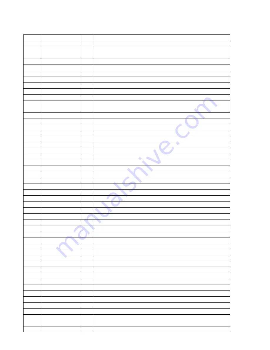 Sony STR-DA7100ES - Fm Stereo/fm-am Receiver Service Manual Download Page 44