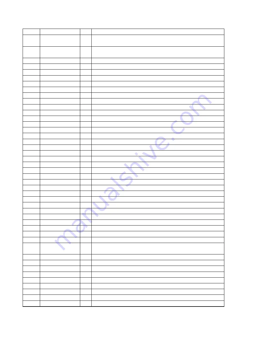 Sony STR-DA7100ES - Fm Stereo/fm-am Receiver Service Manual Download Page 46