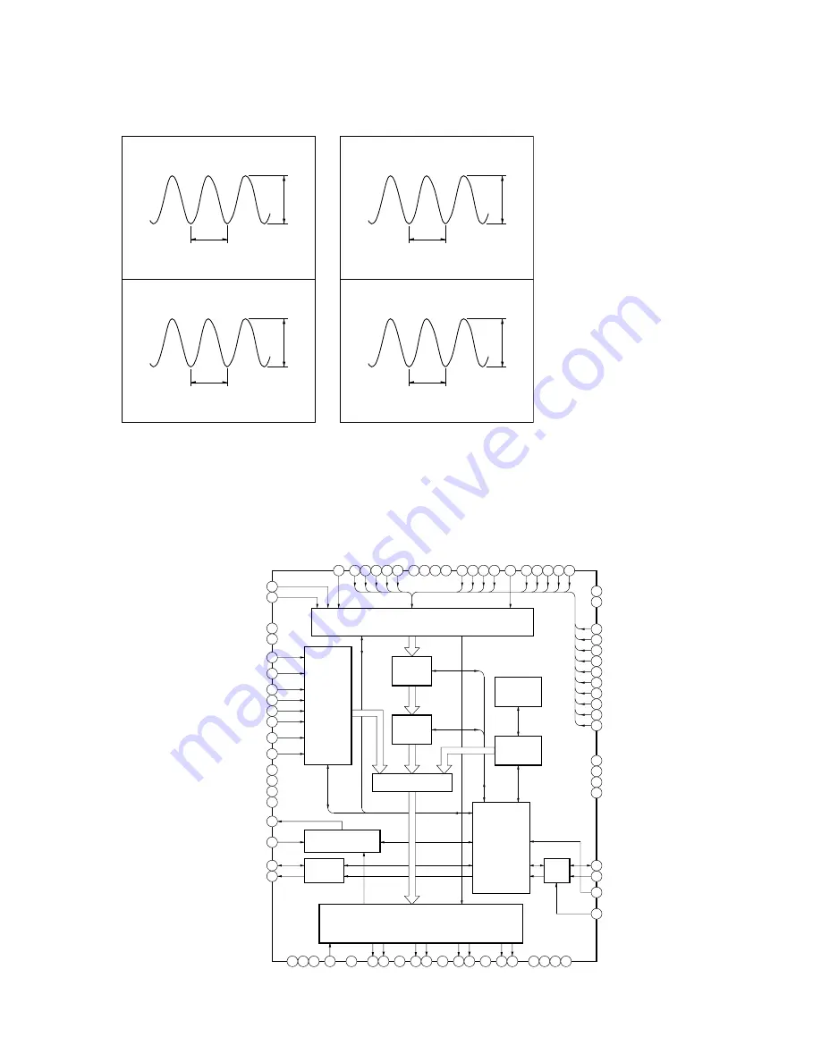 Sony STR-DA7100ES - Fm Stereo/fm-am Receiver Service Manual Download Page 147