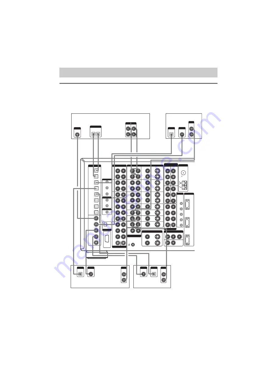 Sony STR-DA9000ES - Fm Stereo/fm-am Receiver Operating Instructions Manual Download Page 8