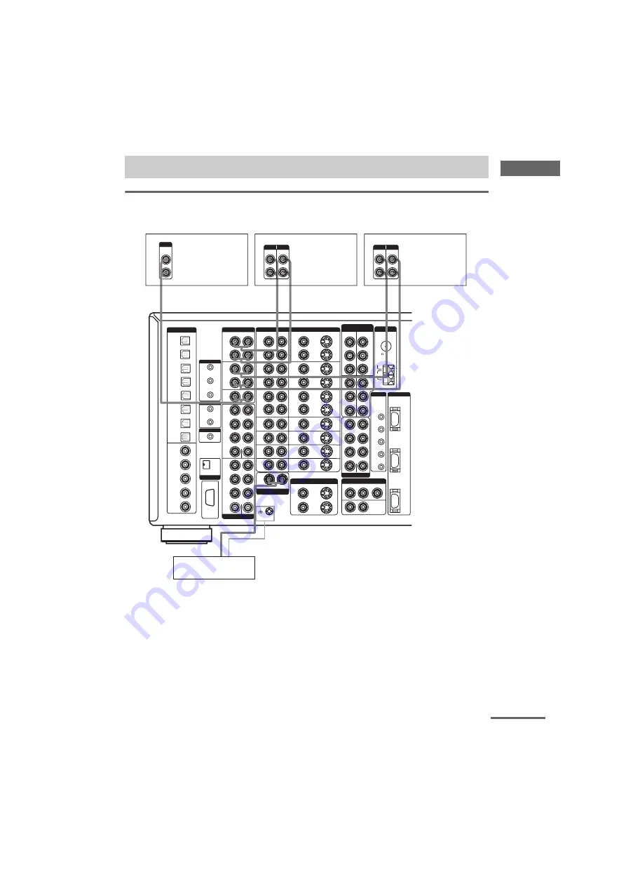 Sony STR-DA9000ES - Fm Stereo/fm-am Receiver Скачать руководство пользователя страница 13