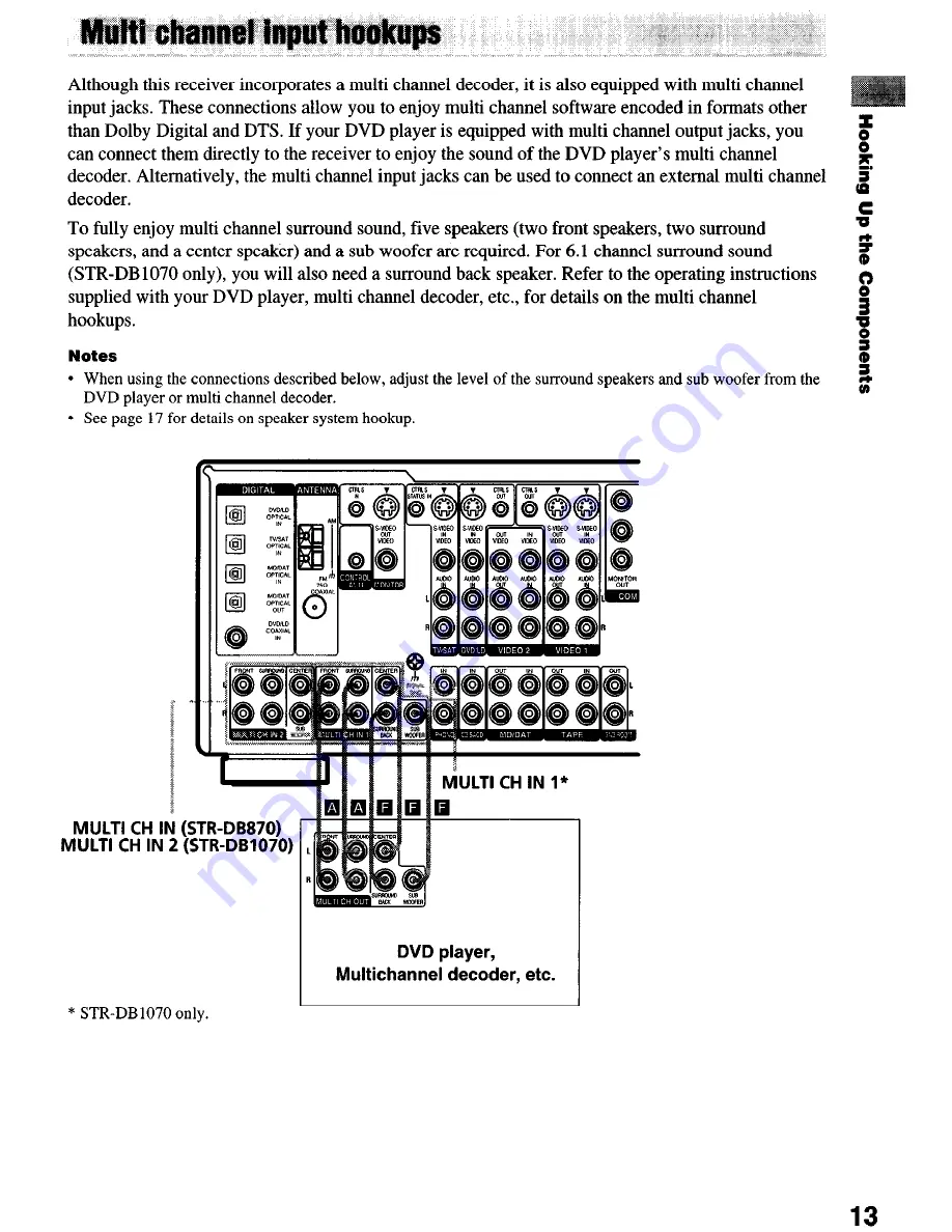 Sony STR-DB1070 - Fm Stereo/fm-am Receiver Operating Instructions Manual Download Page 13