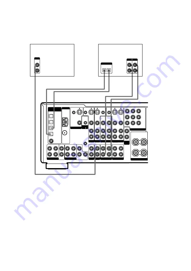 Sony STR-DB1080 - Fm Stereo/fm-am Receiver Operating Instructions Manual Download Page 12