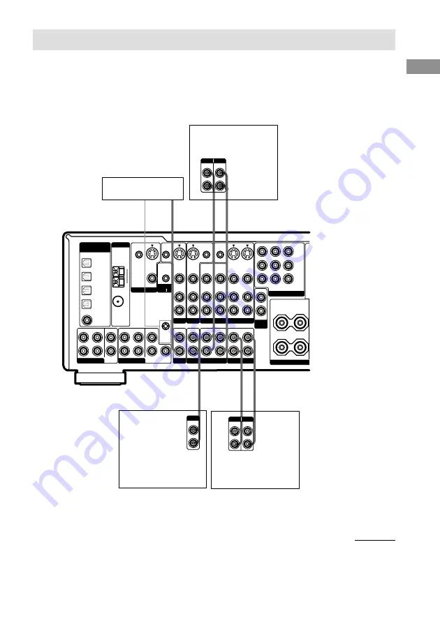 Sony STR-DB1080 - Fm Stereo/fm-am Receiver Operating Instructions Manual Download Page 15