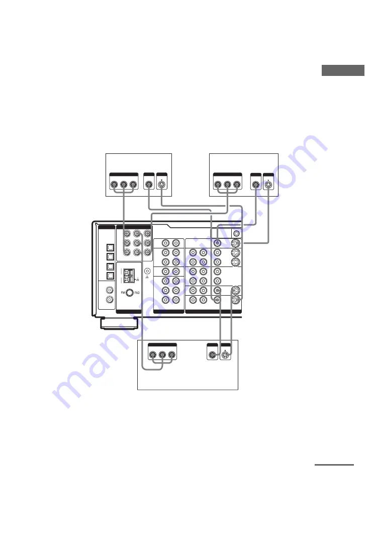 Sony STR-DB795 Скачать руководство пользователя страница 7