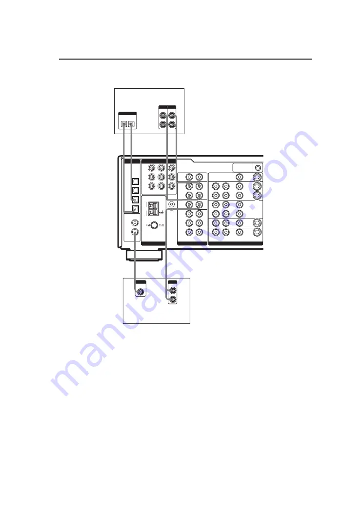 Sony STR-DB795 Скачать руководство пользователя страница 8