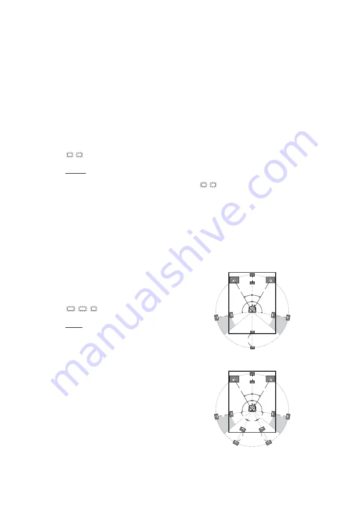 Sony STR-DB795 Operating Instructions Manual Download Page 18