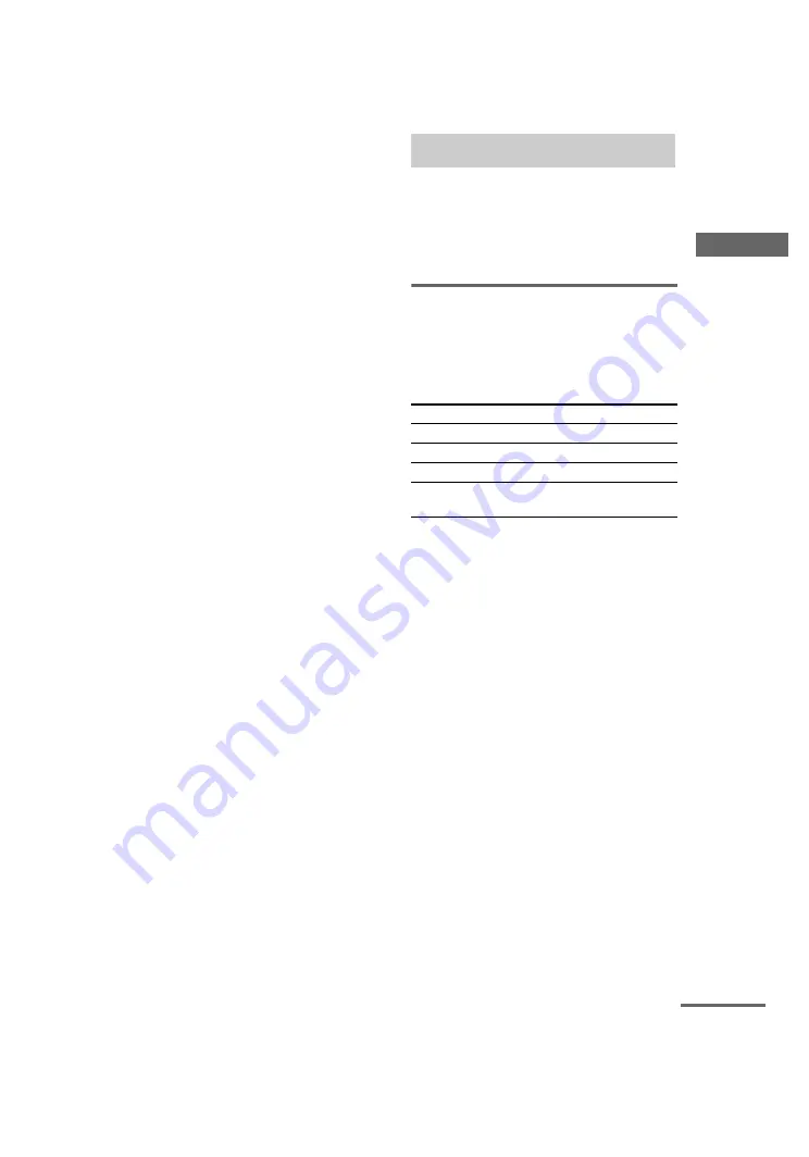 Sony STR-DB795 Operating Instructions Manual Download Page 31