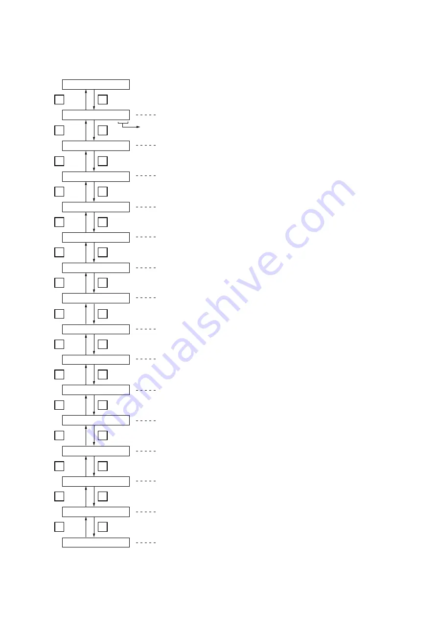 Sony STR-DB900 Service Manual Download Page 8