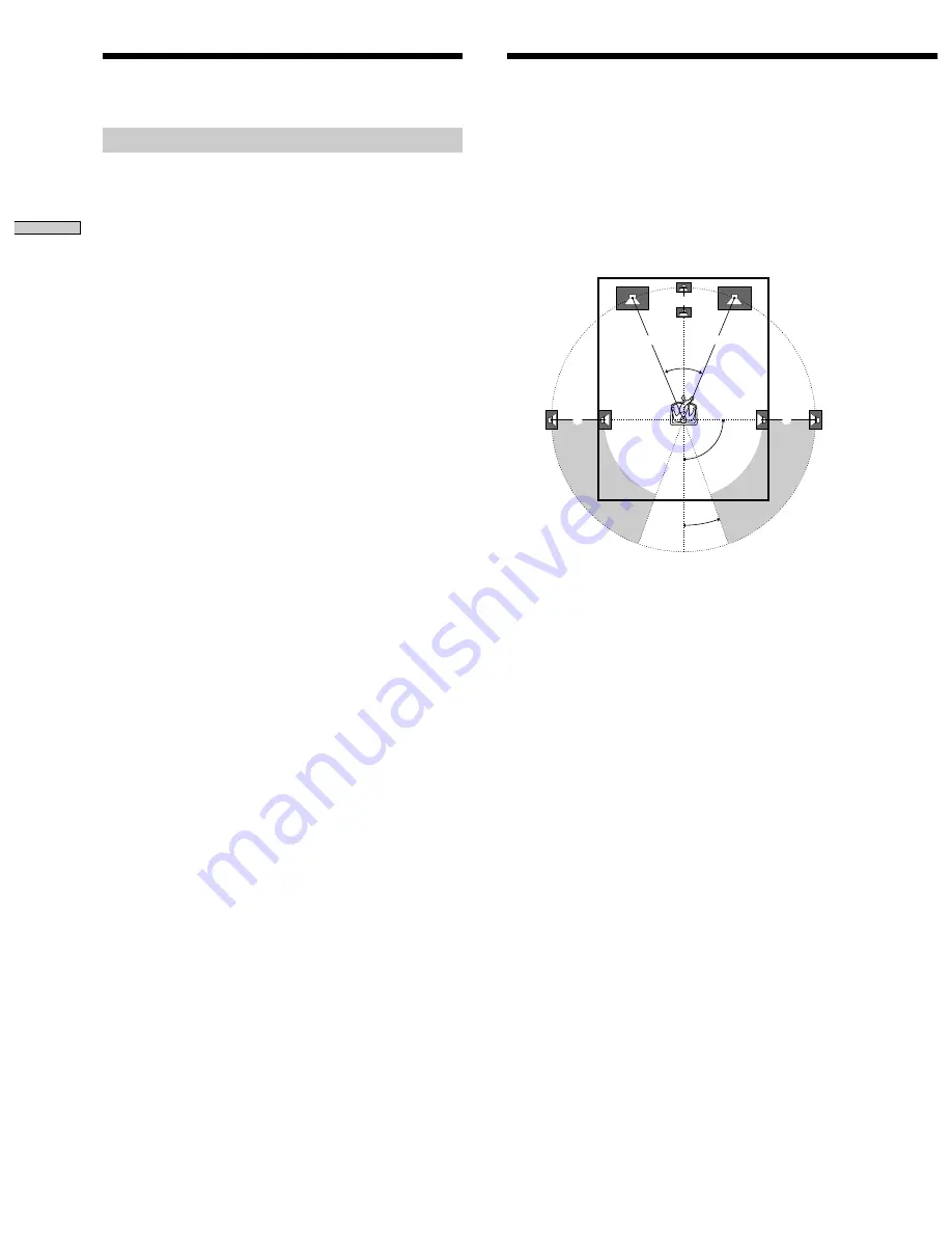 Sony STR-DB925 Operating Instructions Manual Download Page 14