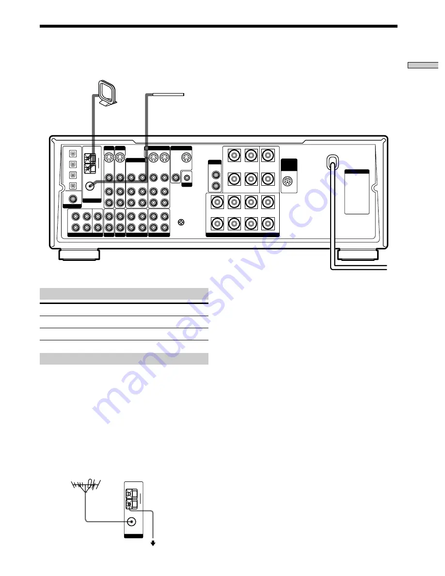 Sony STR-DB925 Operating Instructions Manual Download Page 113