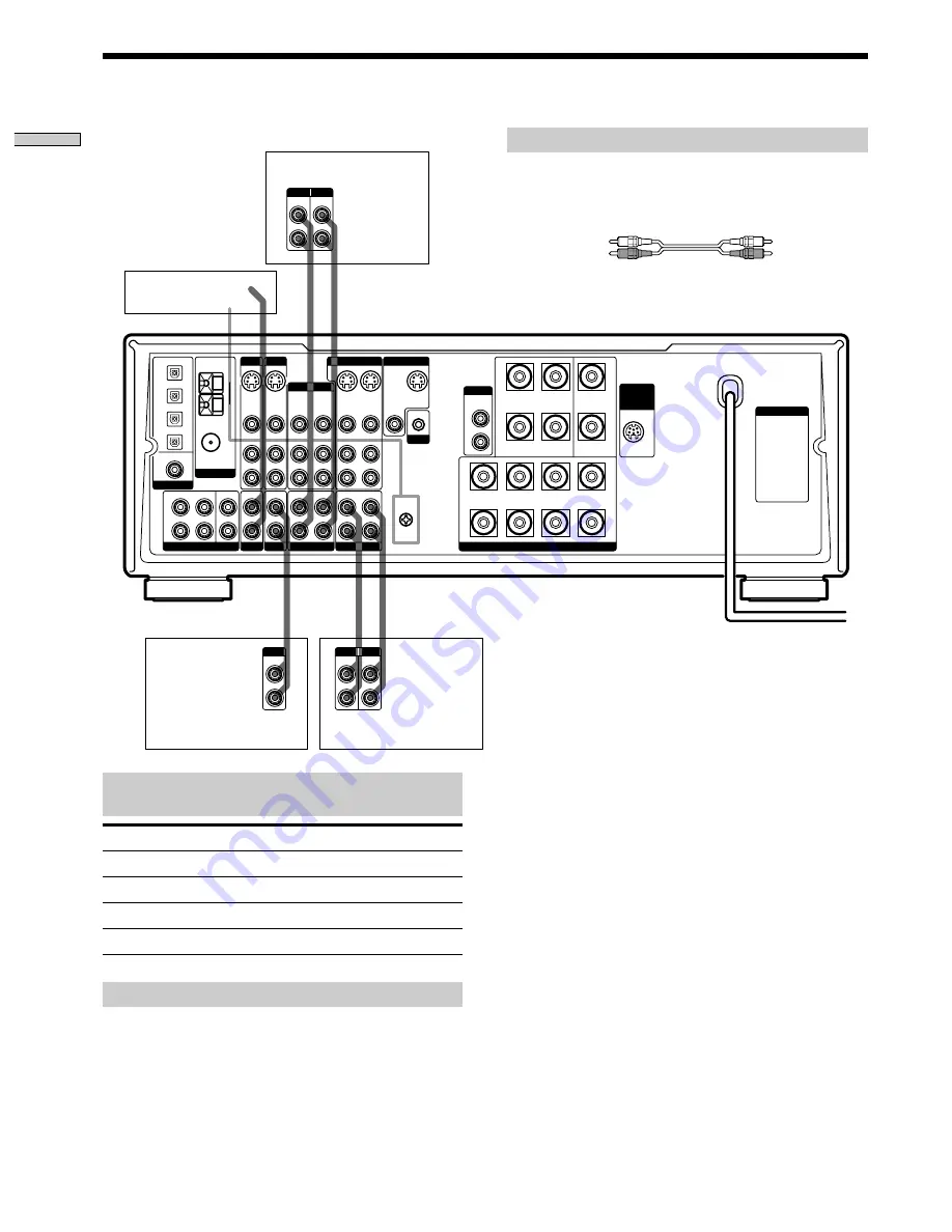 Sony STR-DB925 Скачать руководство пользователя страница 168