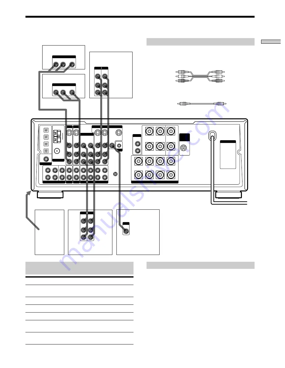 Sony STR-DB925 Operating Instructions Manual Download Page 169