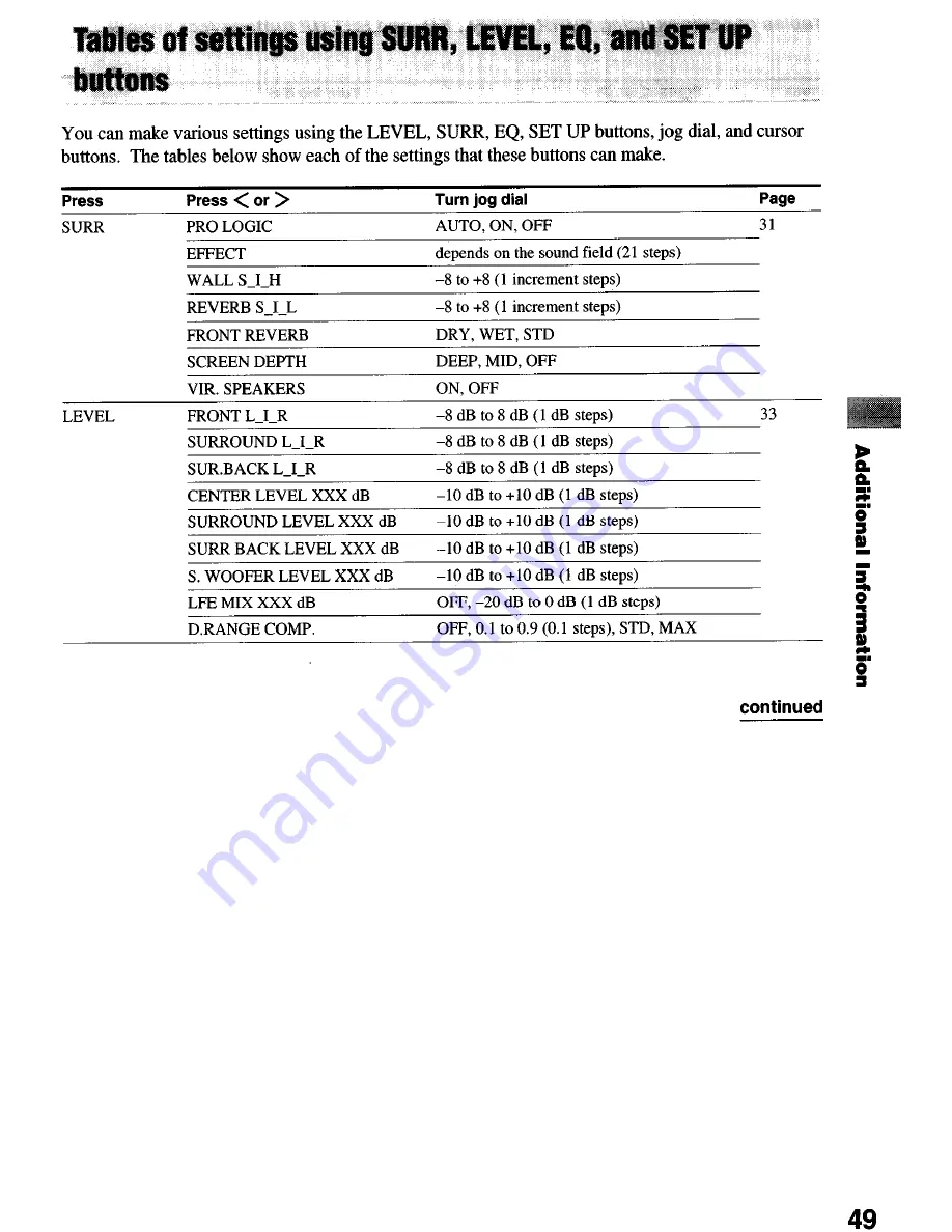 Sony STR-DE1075 - Fm Stereo/fm-am Receiver Operating Instructions Manual Download Page 49