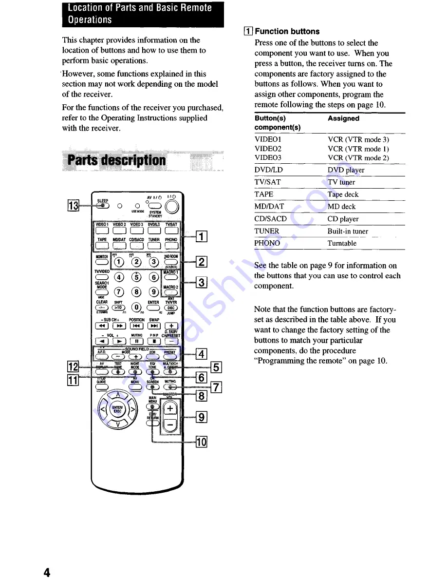 Sony STR-DE1075 - Fm Stereo/fm-am Receiver Operating Instructions Manual Download Page 60