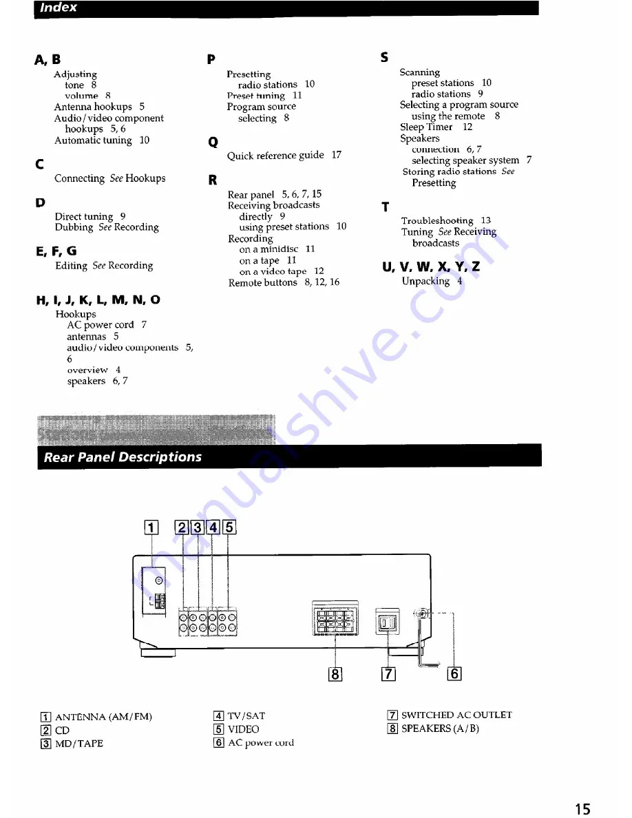 Sony STR-DE135 Operating Instructions Manual Download Page 15