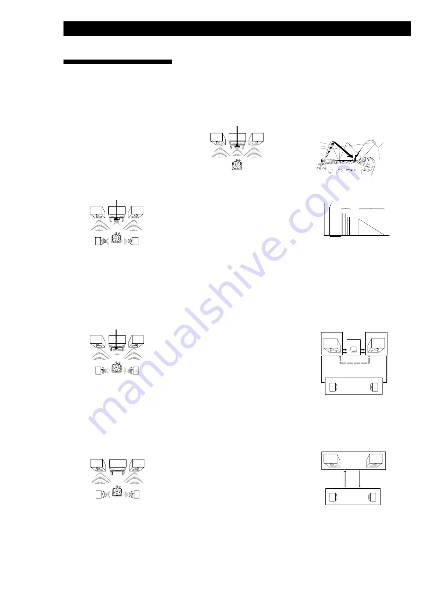 Sony STR-DE335 - Fm Stereo/fm-am Receiver Operating Instructions Manual Download Page 24