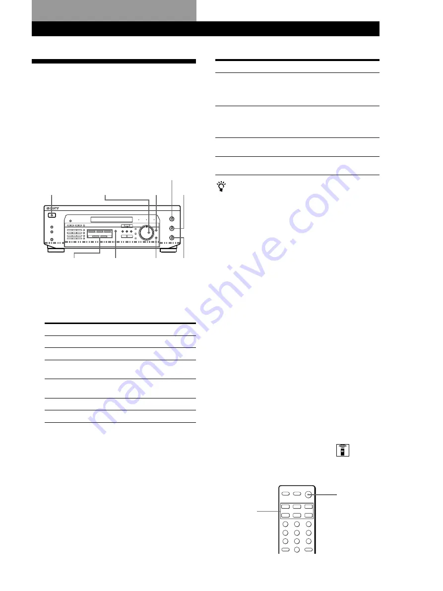 Sony STR-DE335 - Fm Stereo/fm-am Receiver Скачать руководство пользователя страница 38