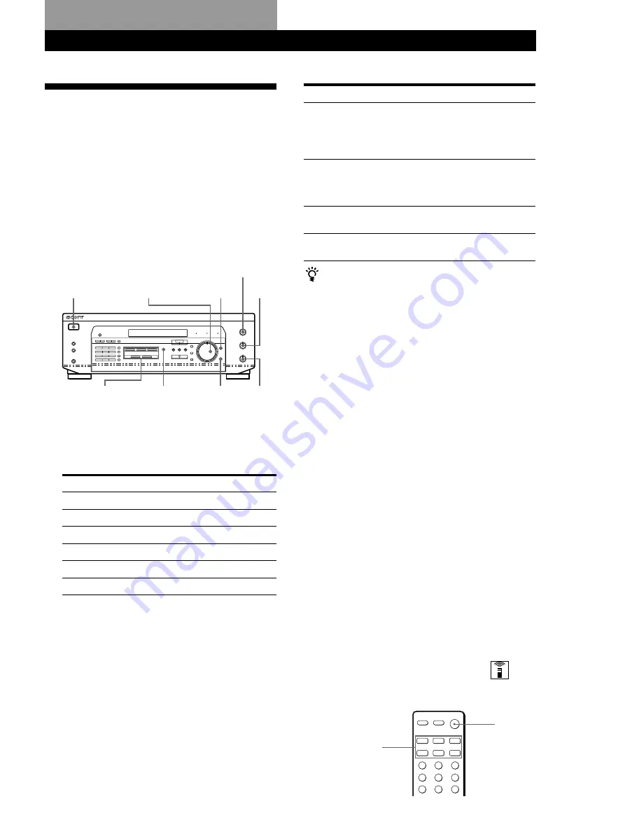 Sony STR-DE335 - Fm Stereo/fm-am Receiver Скачать руководство пользователя страница 65