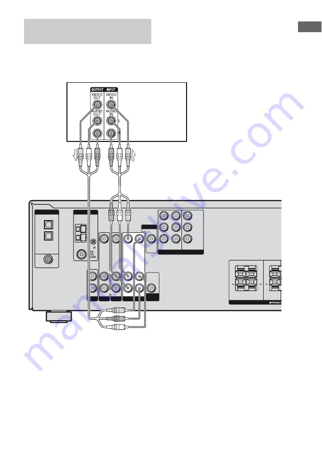 Sony STR-DE400 Operating Instructions Manual Download Page 21