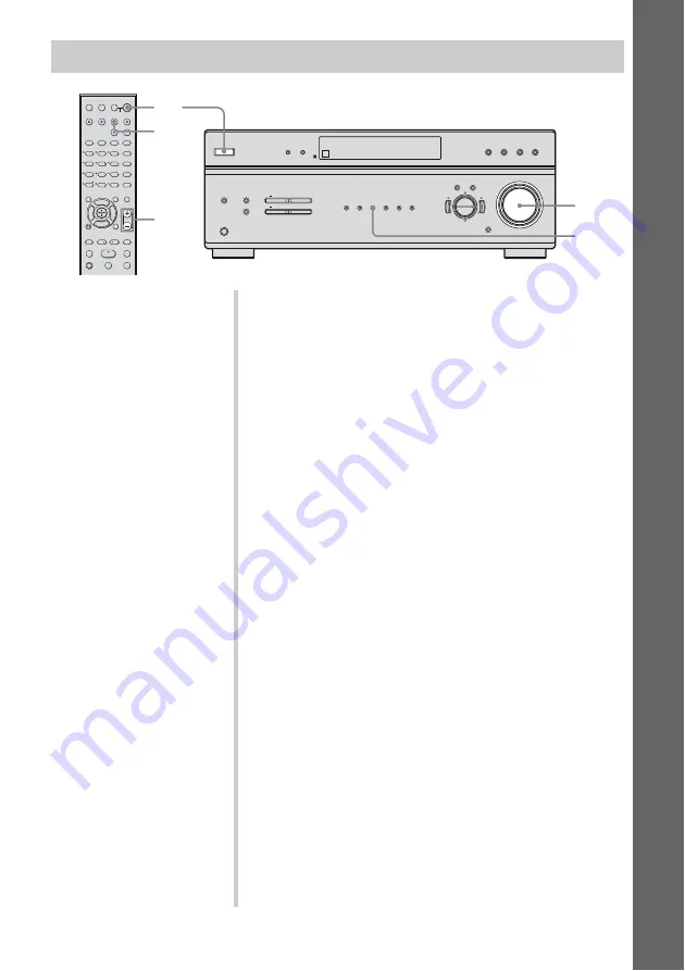 Sony STR-DE400 Operating Instructions Manual Download Page 31