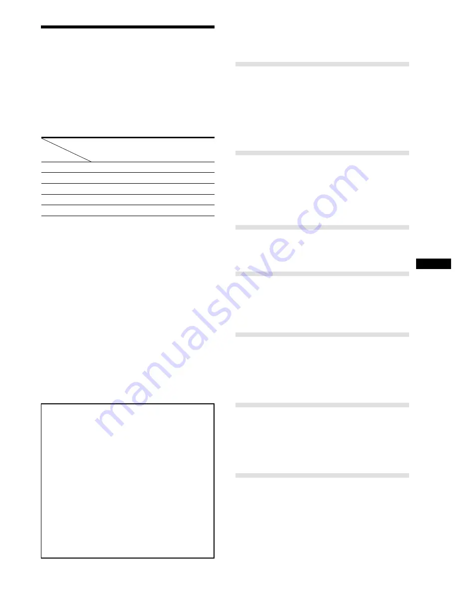 Sony STR-DE445 - Fm Stereo/fm-am Receiver Operating Instructions Manual Download Page 59