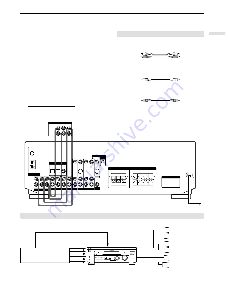 Sony STR-DE445 - Fm Stereo/fm-am Receiver Скачать руководство пользователя страница 65