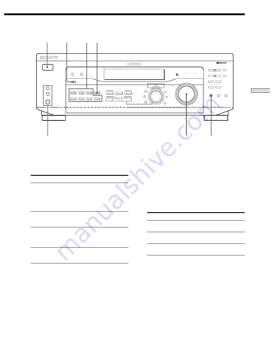 Sony STR-DE445 - Fm Stereo/fm-am Receiver Скачать руководство пользователя страница 79