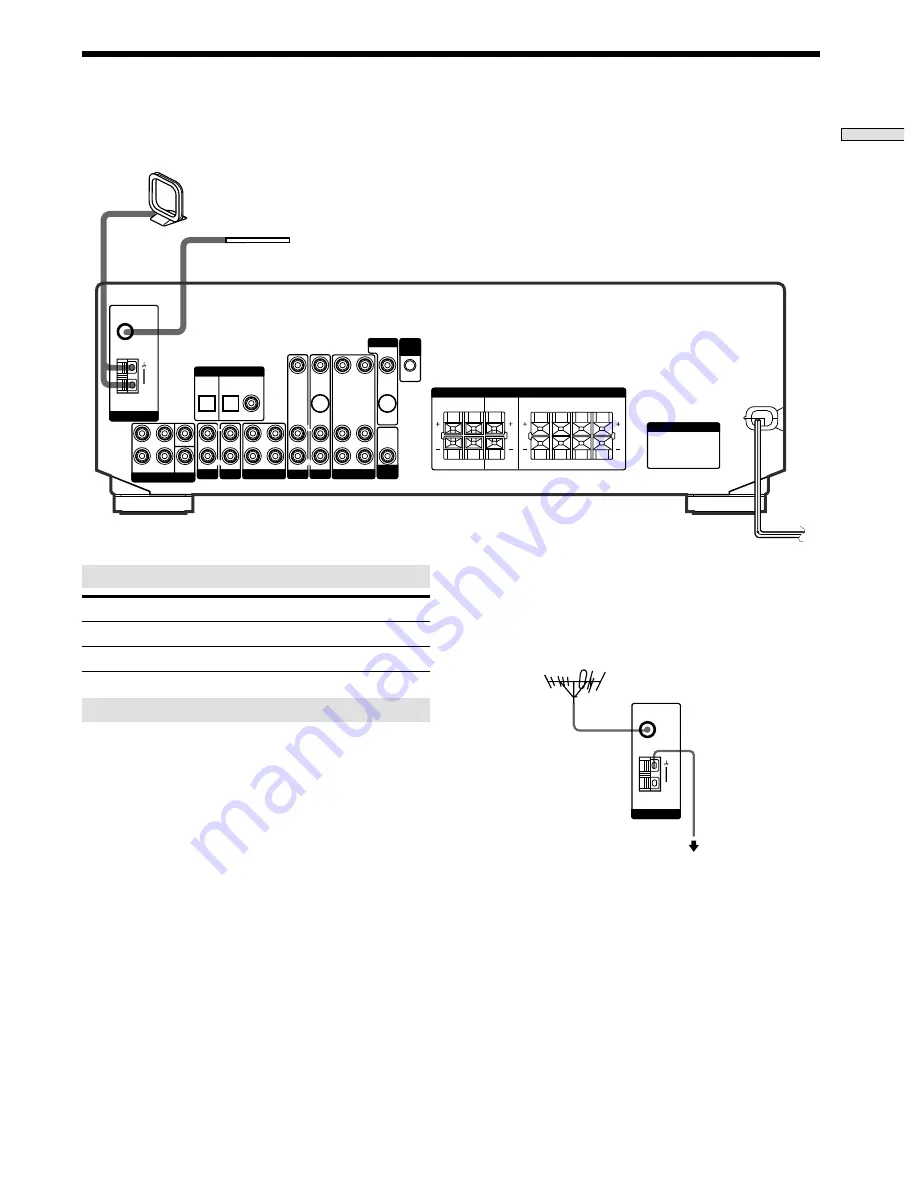 Sony STR-DE445 - Fm Stereo/fm-am Receiver Скачать руководство пользователя страница 117