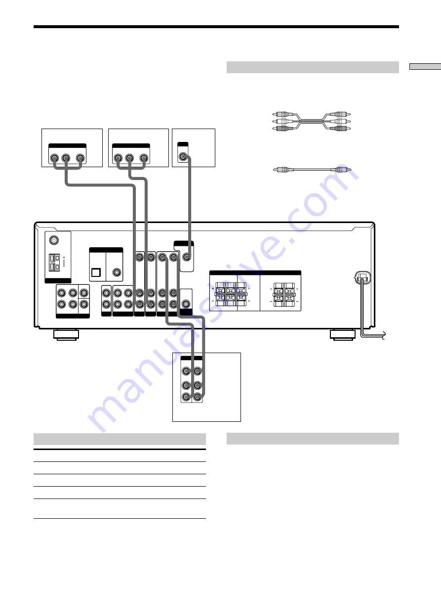 Sony STR-DE475 - Fm Stereo/fm-am Receiver Скачать руководство пользователя страница 109