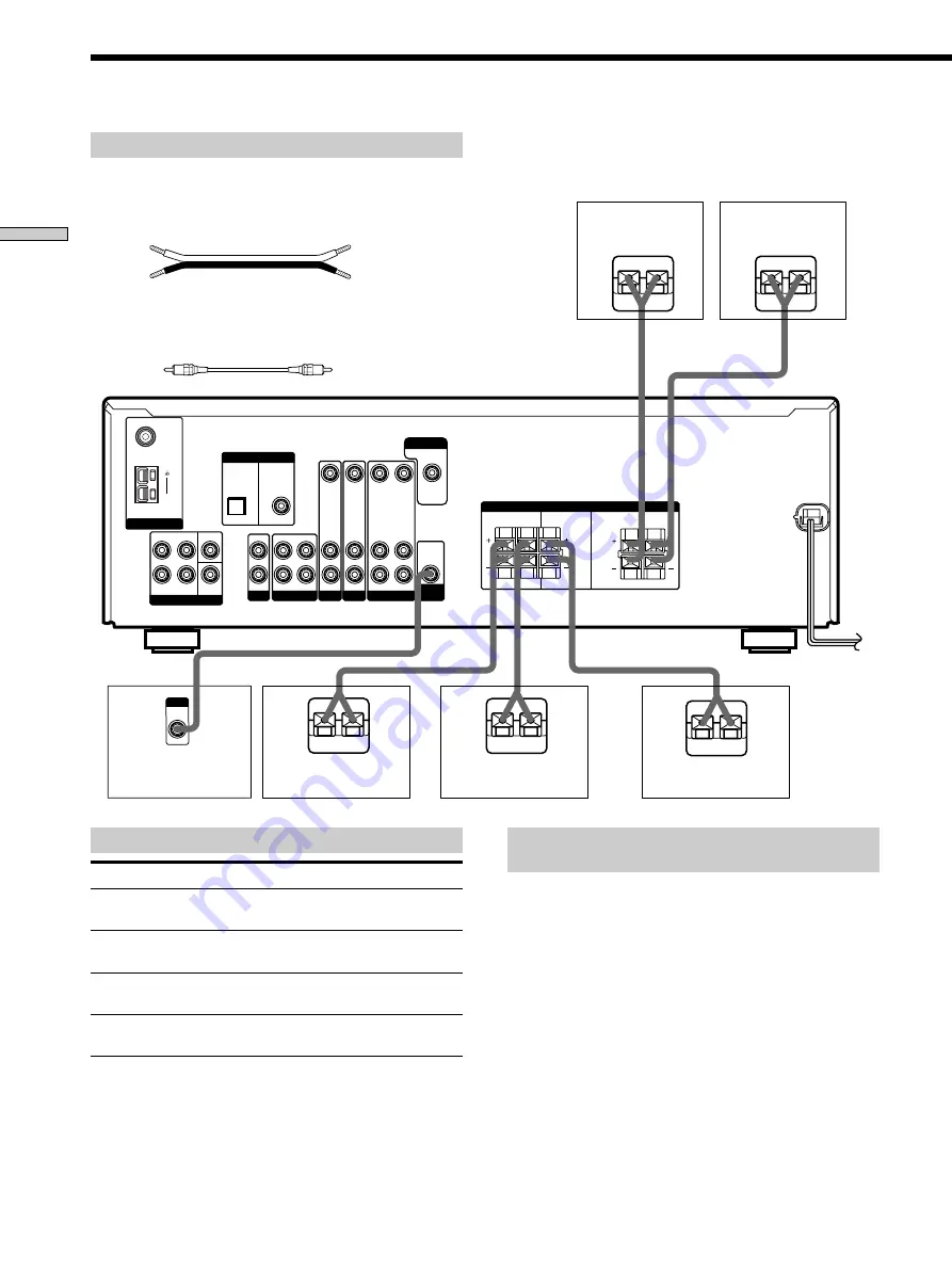 Sony STR-DE475 - Fm Stereo/fm-am Receiver Operating Instructions Manual Download Page 114