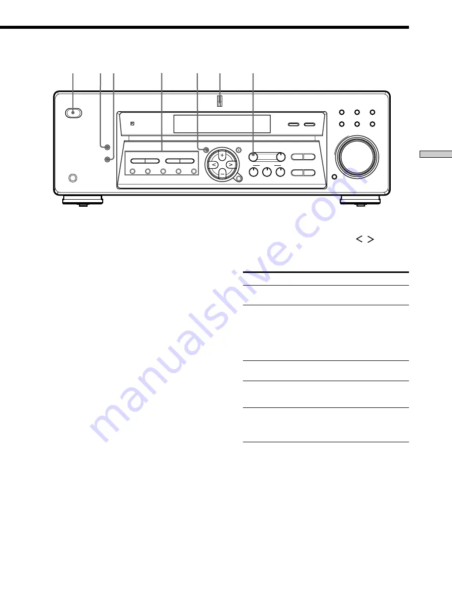 Sony STR-DE475 - Fm Stereo/fm-am Receiver Operating Instructions Manual Download Page 123