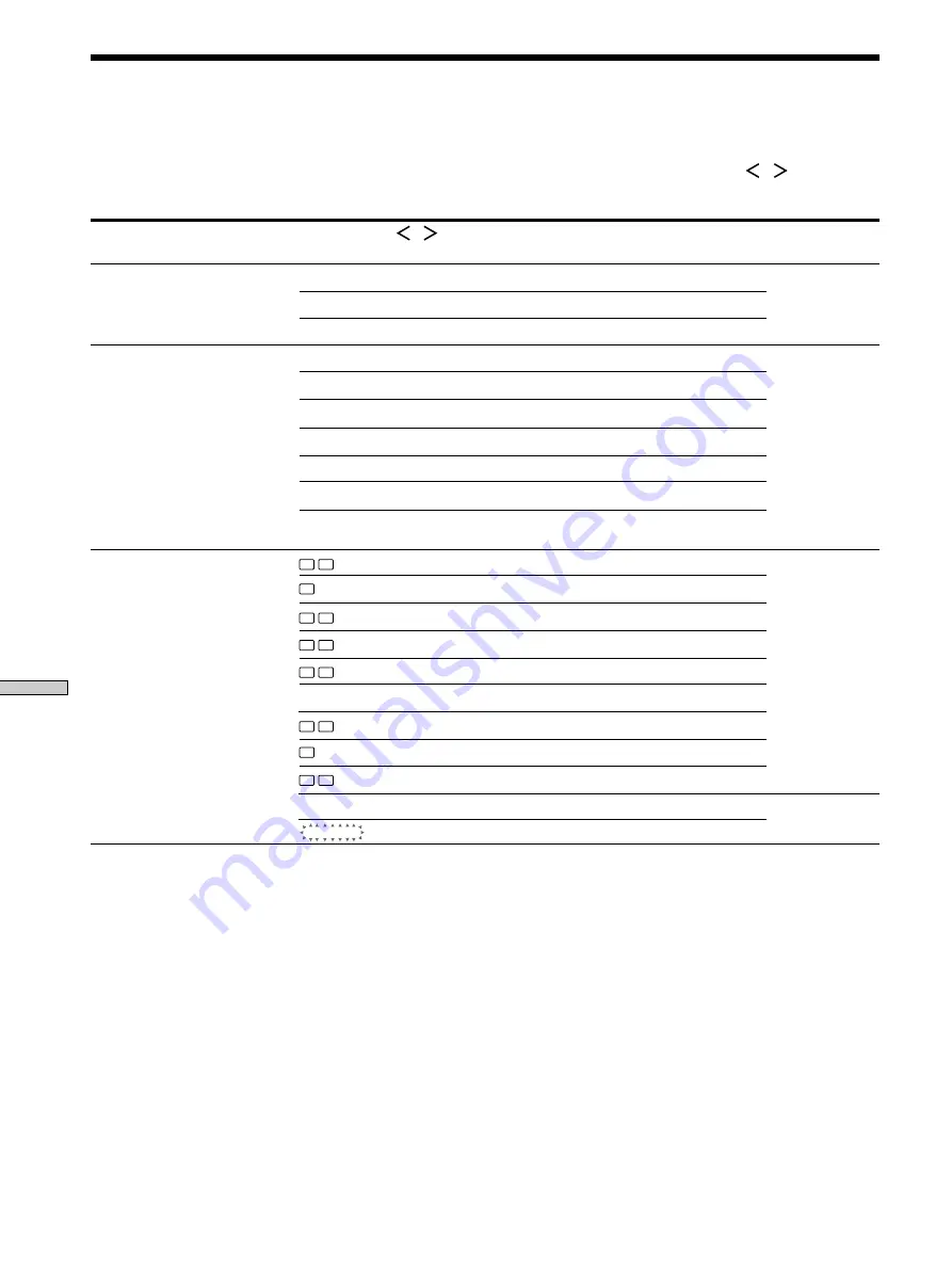 Sony STR-DE475 - Fm Stereo/fm-am Receiver Operating Instructions Manual Download Page 201