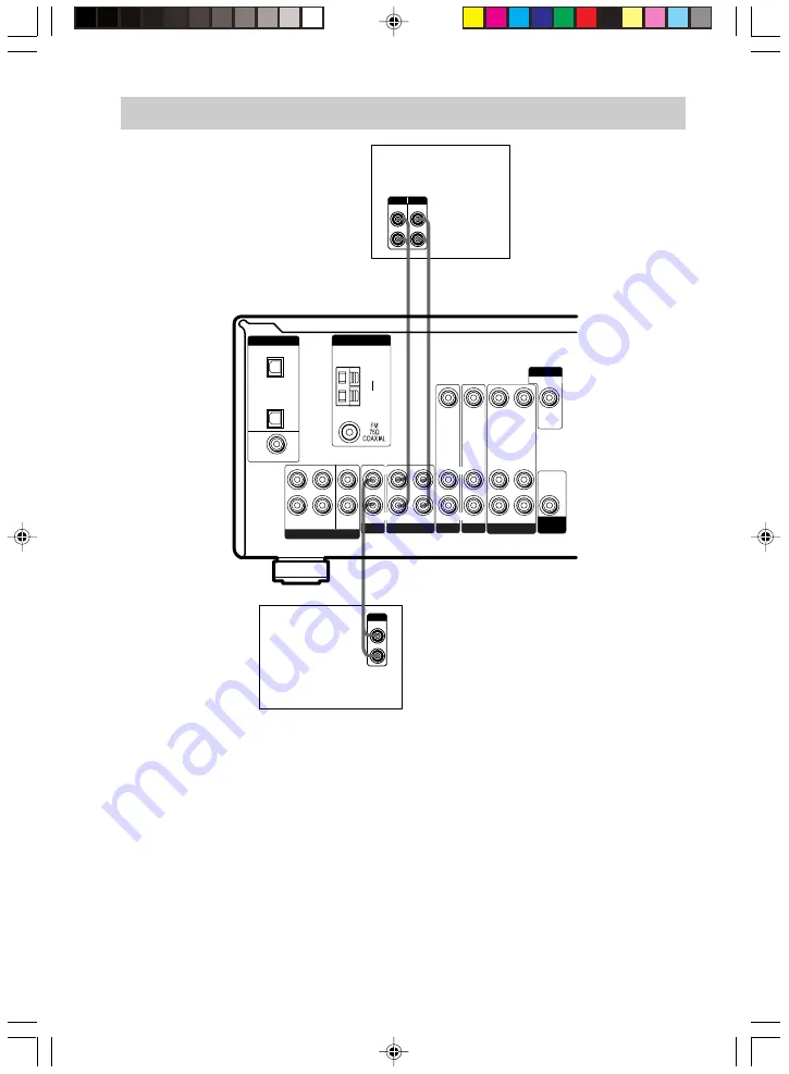 Sony STR-DE495 Operating Instructions Manual Download Page 8