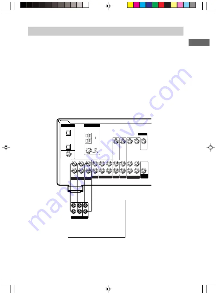 Sony STR-DE495 Operating Instructions Manual Download Page 11