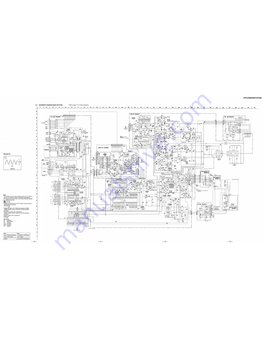 Sony STR-DE515 Specifications Download Page 2