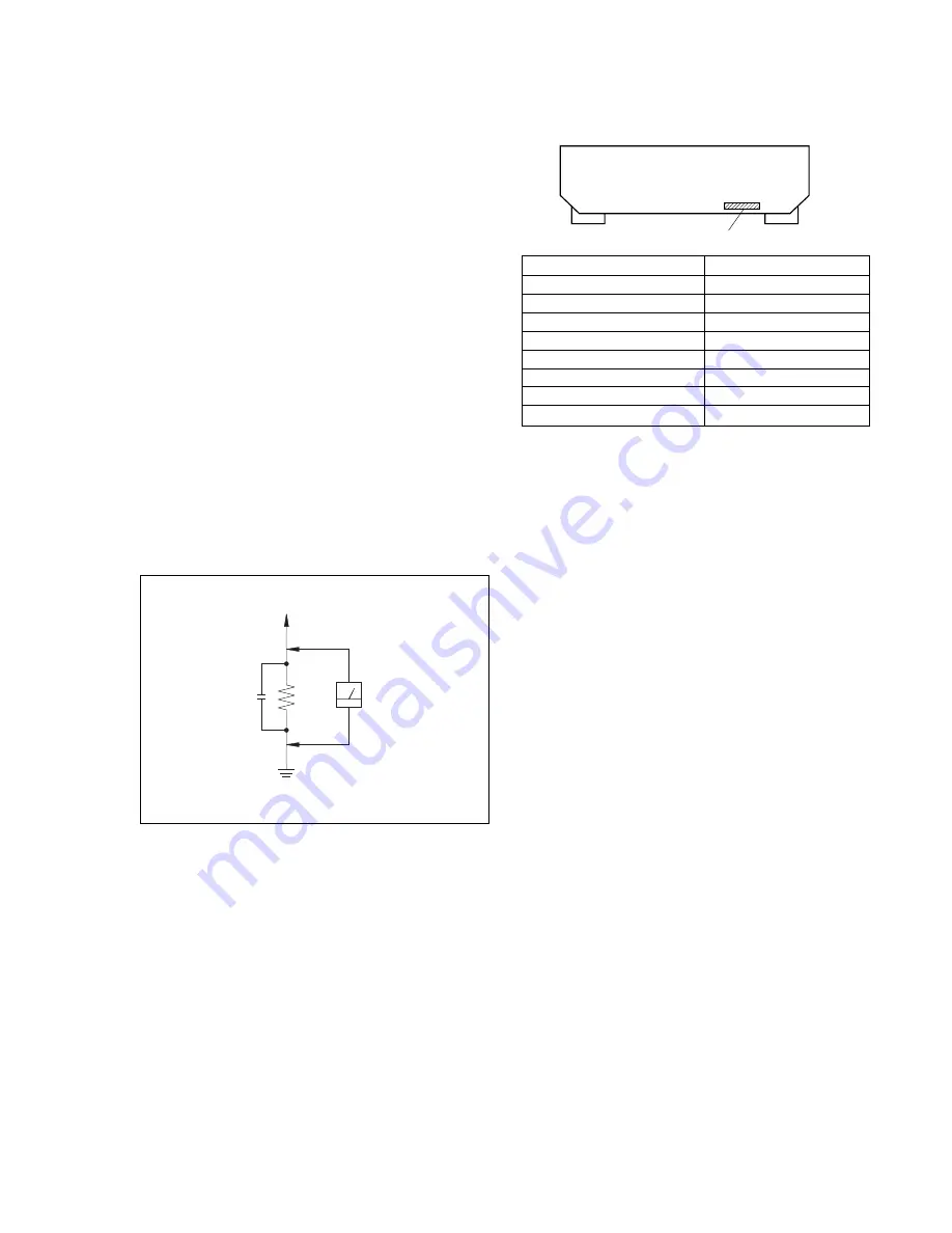 Sony STR-DE575 - Fm Stereo/fm-am Receiver Service Manual Download Page 3