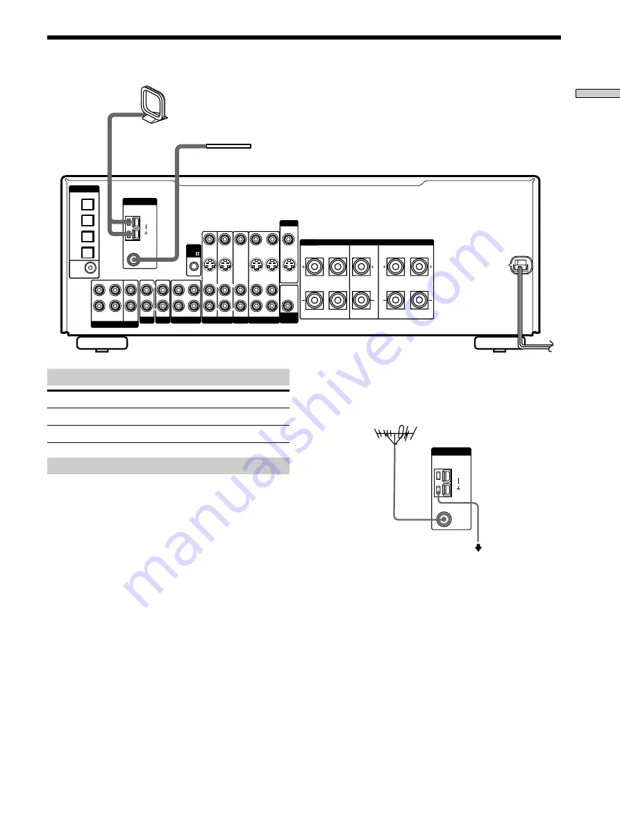 Sony STR-DE675 - Fm Stereo/fm-am Receiver Скачать руководство пользователя страница 5