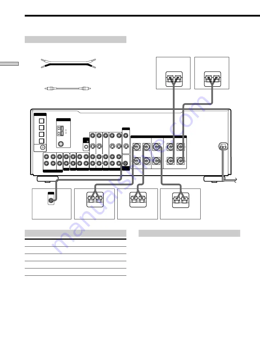 Sony STR-DE675 - Fm Stereo/fm-am Receiver Operating Instructions Manual Download Page 14