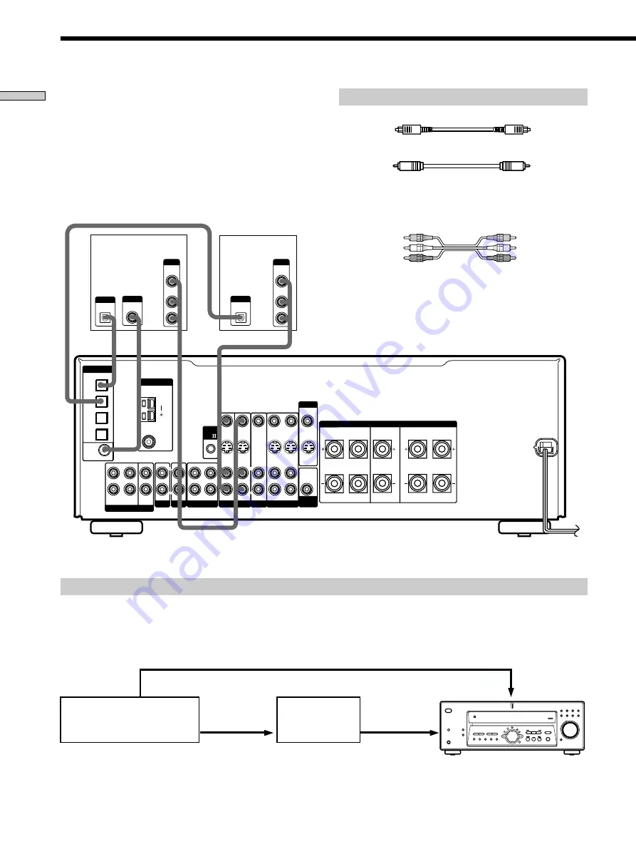 Sony STR-DE675 - Fm Stereo/fm-am Receiver Operating Instructions Manual Download Page 63