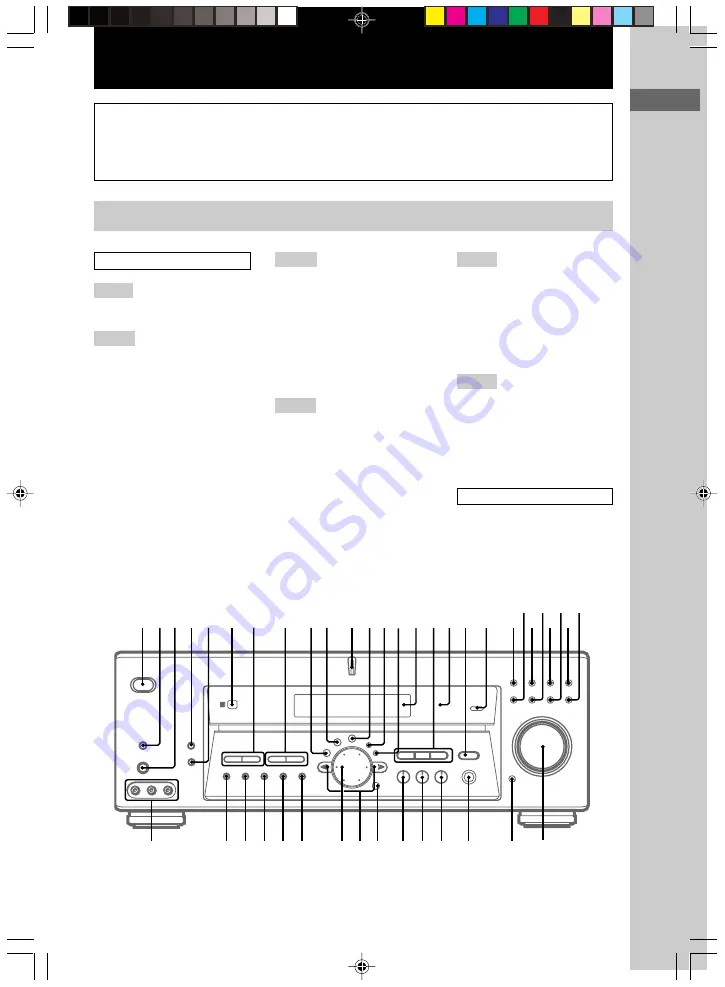 Sony STR-DE685 Operating Instructions Manual Download Page 5