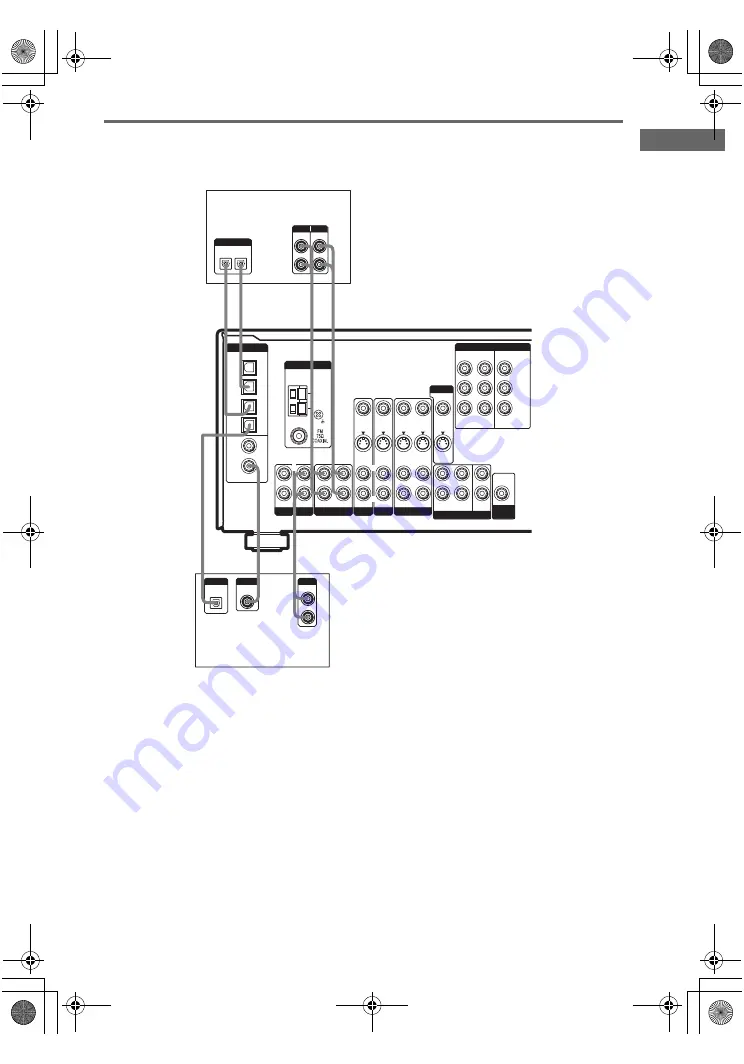 Sony STR-DE698 - A/v Receiver Operating Instructions Manual Download Page 9