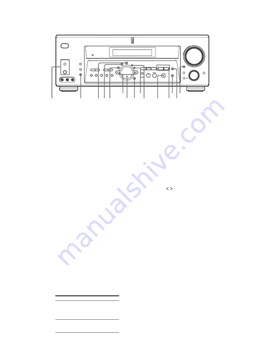 Sony STR-DE875 Скачать руководство пользователя страница 6