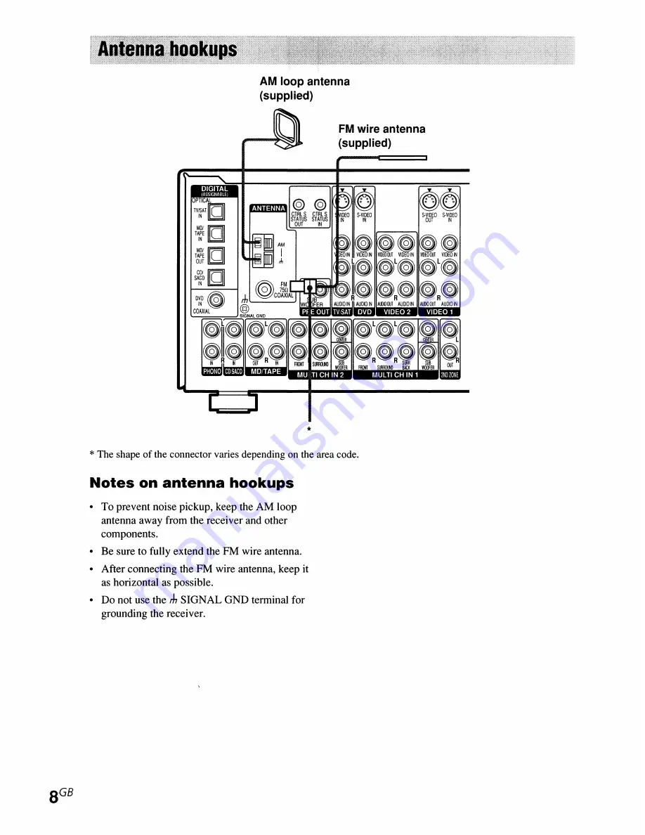 Sony STR-DE895 - Fm Stereo/fm-am Receiver Operating Instructions Manual Download Page 8