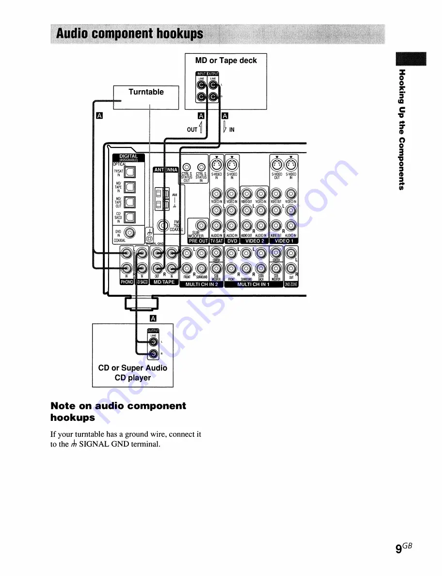 Sony STR-DE895 - Fm Stereo/fm-am Receiver Скачать руководство пользователя страница 9