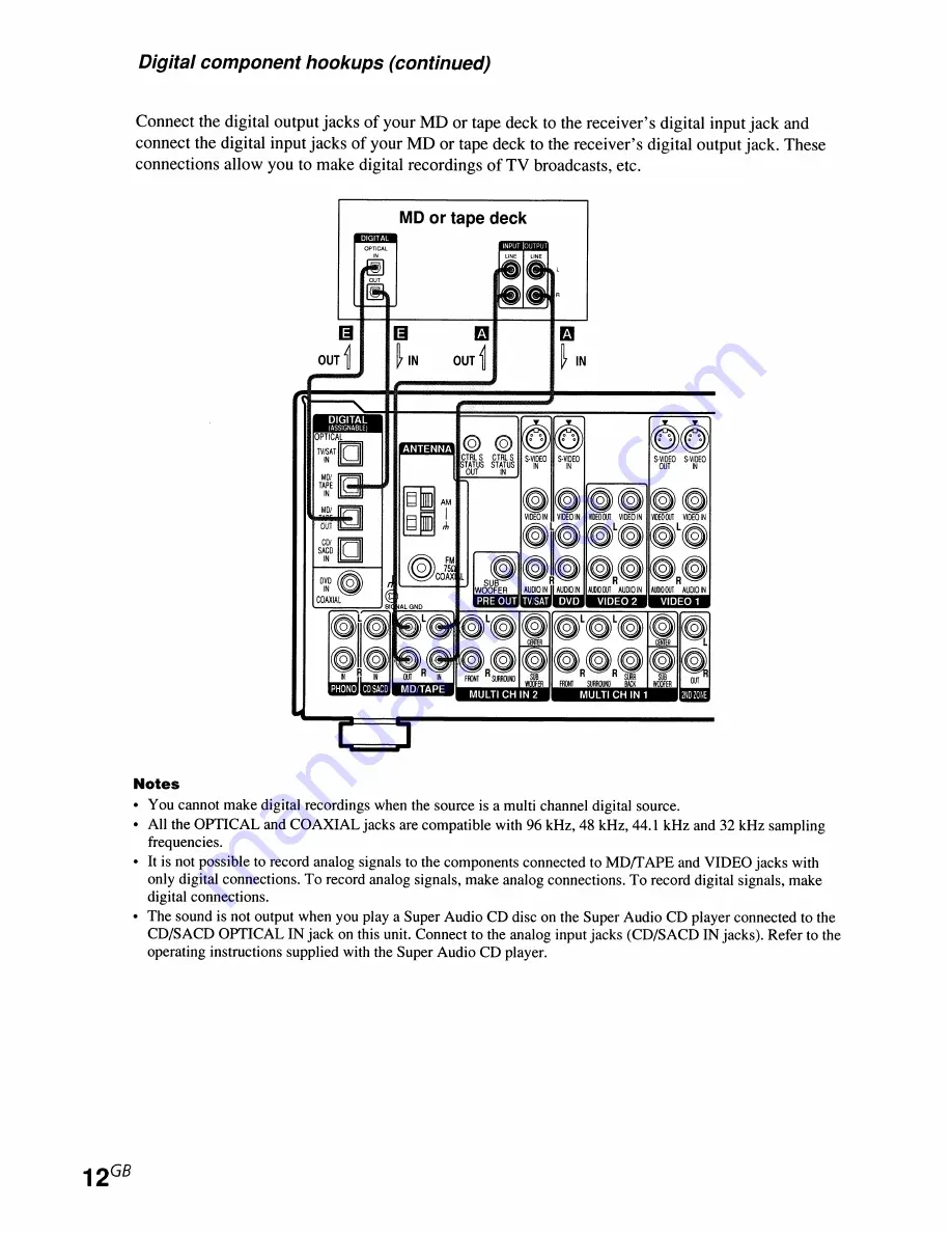 Sony STR-DE895 - Fm Stereo/fm-am Receiver Operating Instructions Manual Download Page 12