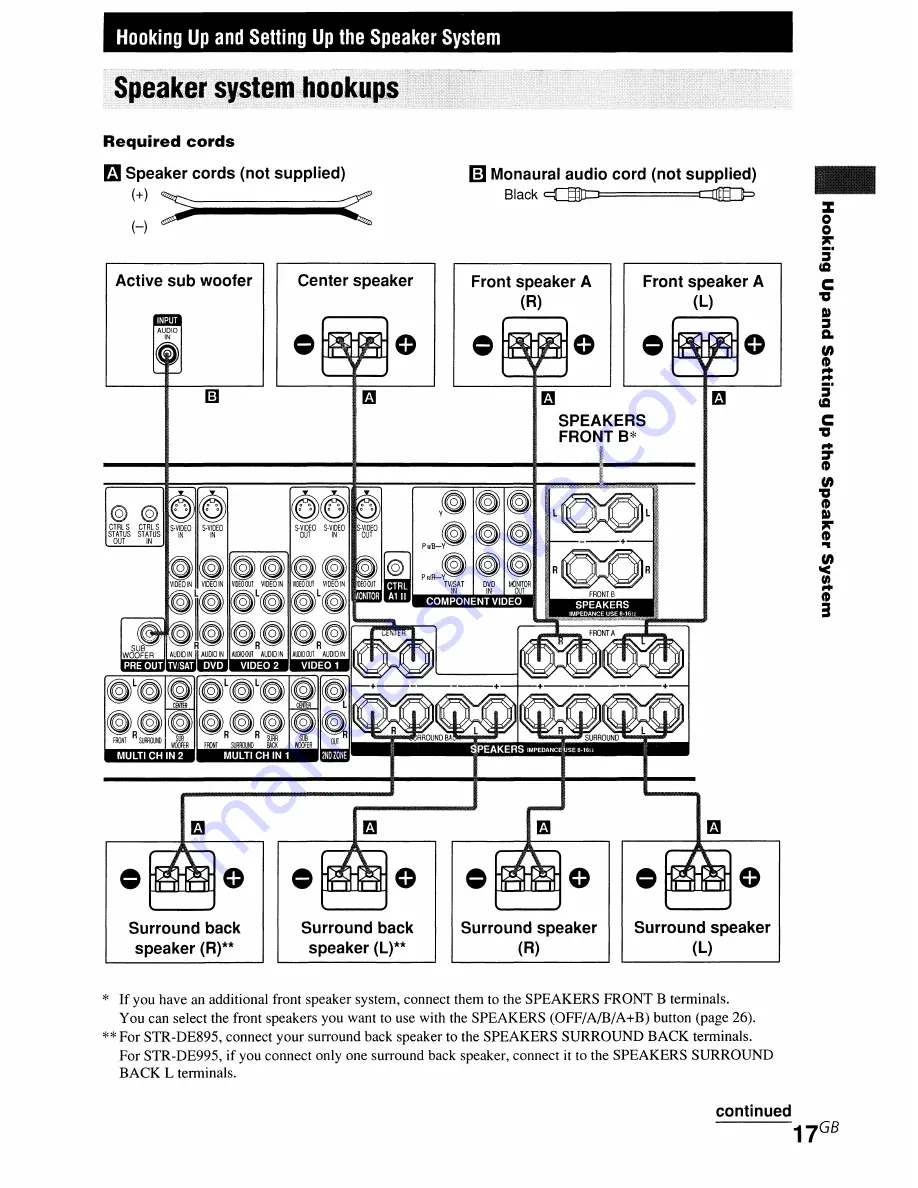 Sony STR-DE895 - Fm Stereo/fm-am Receiver Operating Instructions Manual Download Page 17