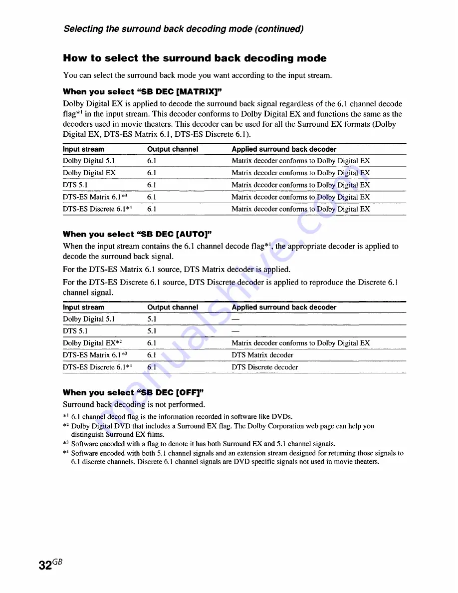 Sony STR-DE895 - Fm Stereo/fm-am Receiver Operating Instructions Manual Download Page 32