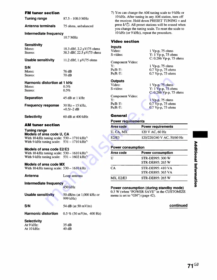 Sony STR-DE895 - Fm Stereo/fm-am Receiver Скачать руководство пользователя страница 71