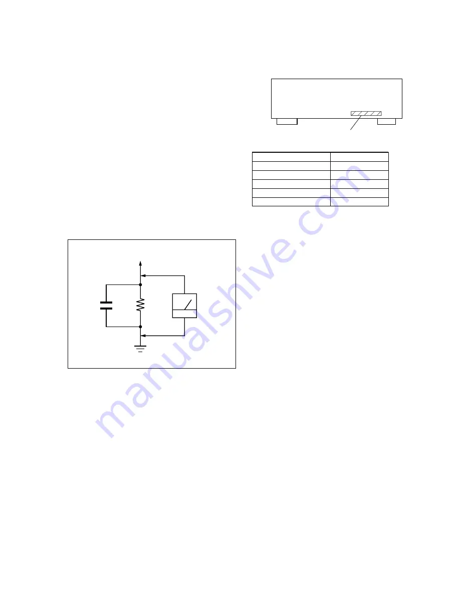 Sony STR-DE895 - Fm Stereo/fm-am Receiver Service Manual Download Page 3